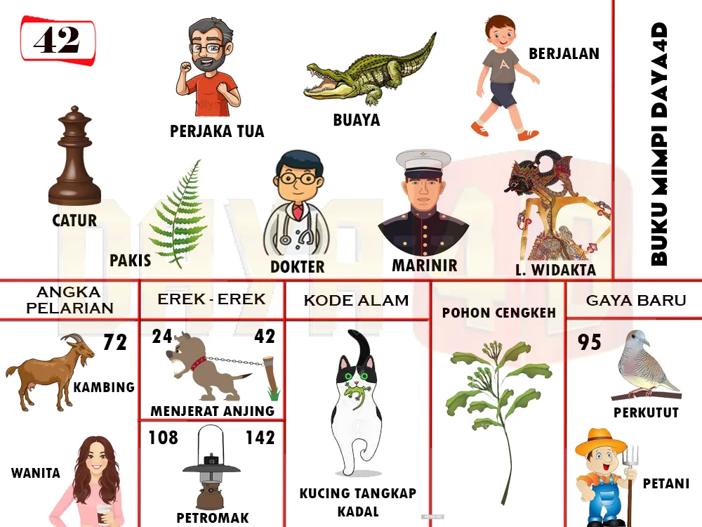 buku mimpi erek erek togel 42
