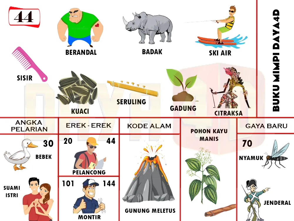 buku mimpi erek erek togel 44