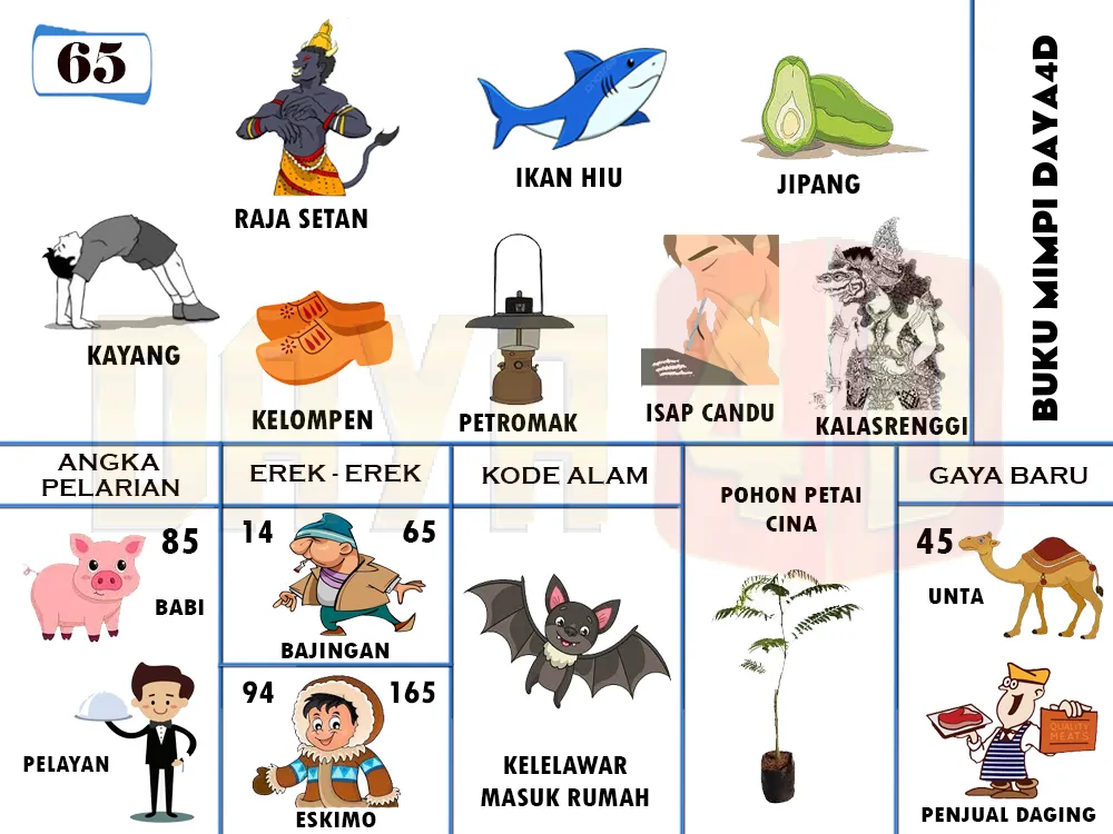 buku mimpi erek erek togel 65
